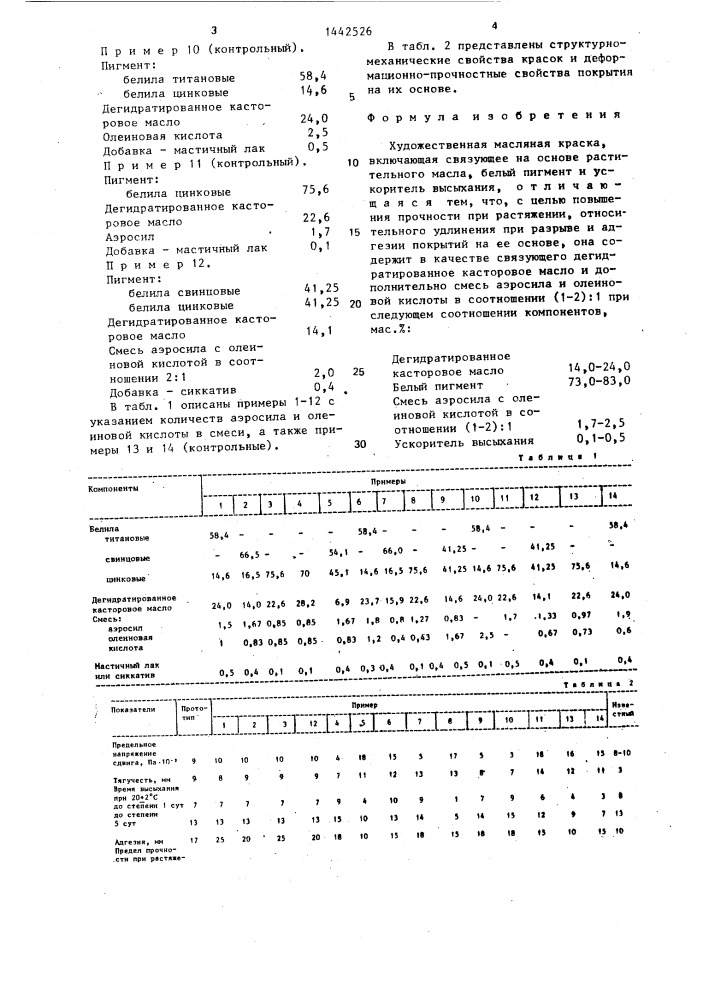 Художественная масляная краска (патент 1442526)