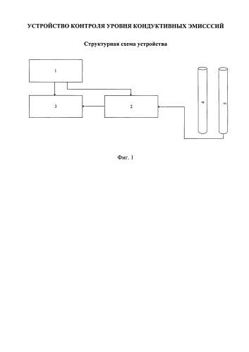 Устройство контроля уровня кондуктивных эмиссий (патент 2587535)