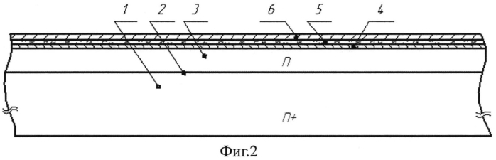 Кремниевый диод с барьером шоттки и способ его изготовления (патент 2550374)