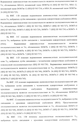 Способы лечения респираторного заболевания с применением антагонистов рецептора интерлейкина-1 типа 1 (патент 2411957)