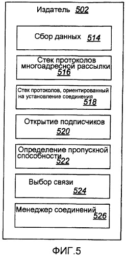 Системы и способы выбора транспортного механизма для связи в сети (патент 2390962)