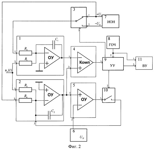 Способ интегрирующего аналого-цифрового преобразования напряжения (патент 2457617)