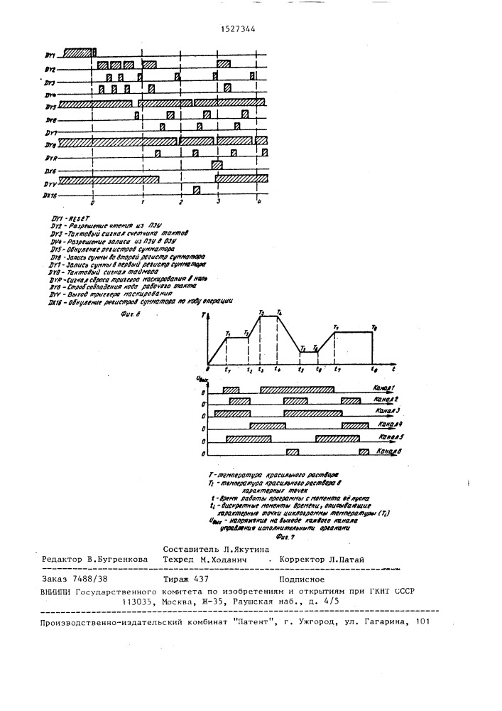 Система автоматического управления процессом крашения (патент 1527344)