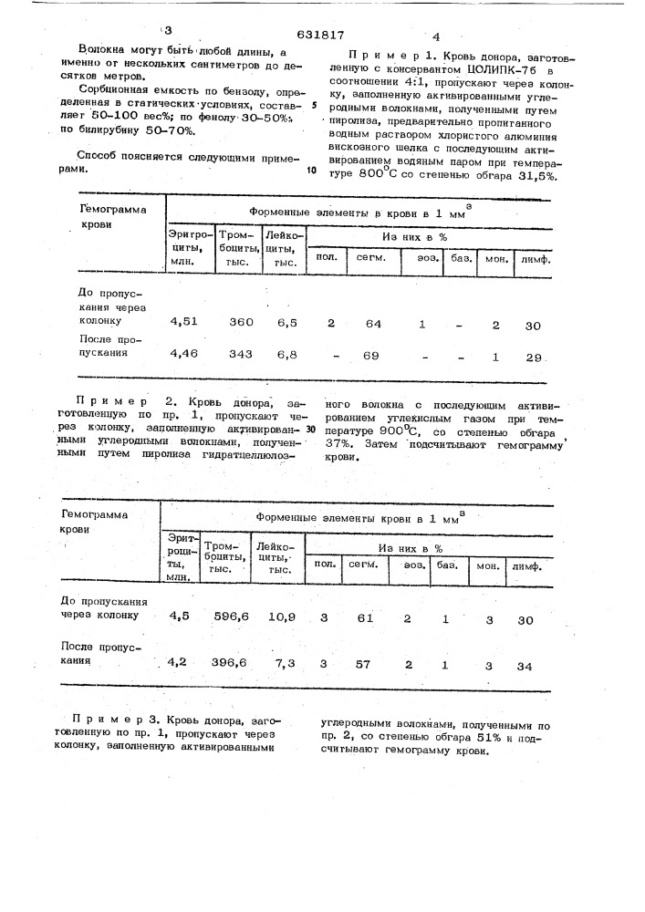 Способ очистки крови (патент 631817)