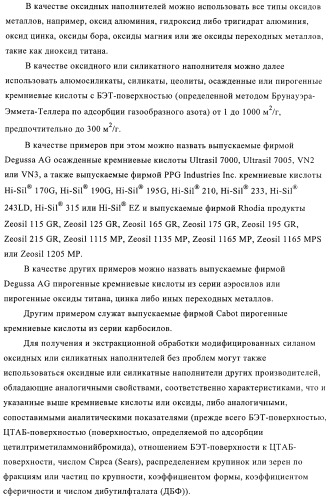 Способ и устройство для экстракции веществ из модифицированных силаном наполнителей (патент 2383572)