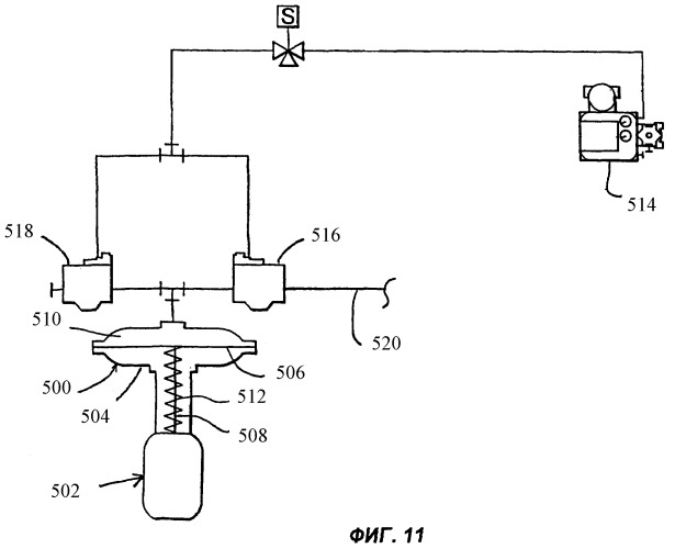 Объемный бустер с асимметричным режимом потока для приводов клапанов (варианты) (патент 2374505)