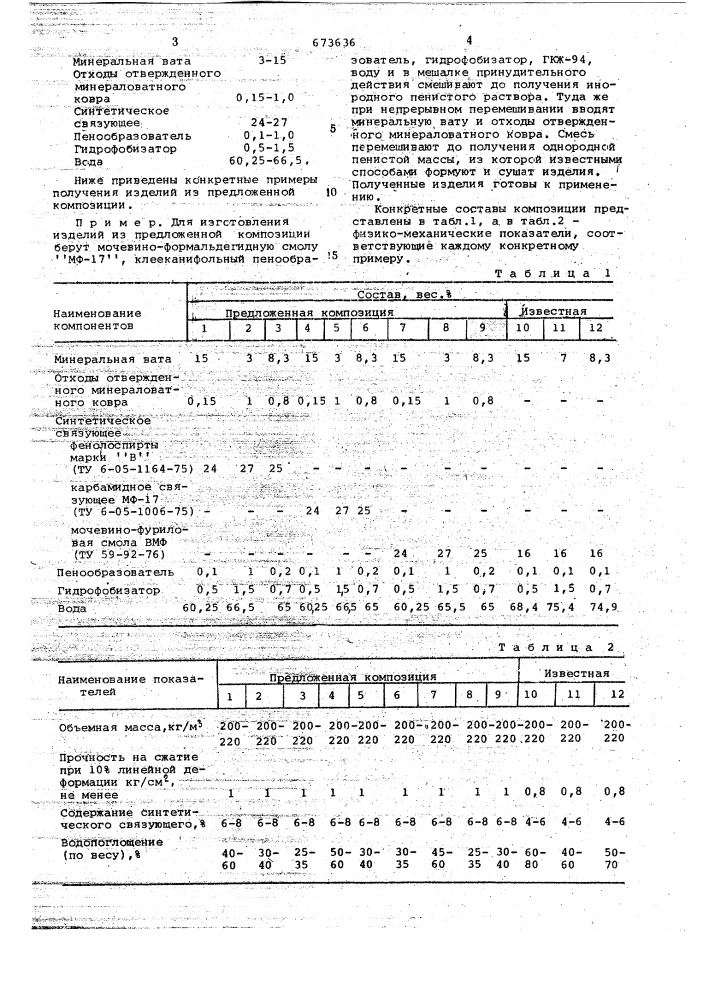 Композиция для изготовления теплло-и звукоизоляционных изделий (патент 673636)