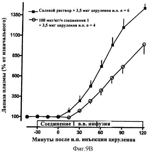 Пептид, обладающий свойствами амилина (варианты), и его применение (варианты) (патент 2385878)