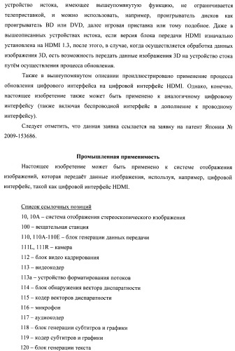 Устройство передачи данных изображения, способ управления и программа (патент 2487490)
