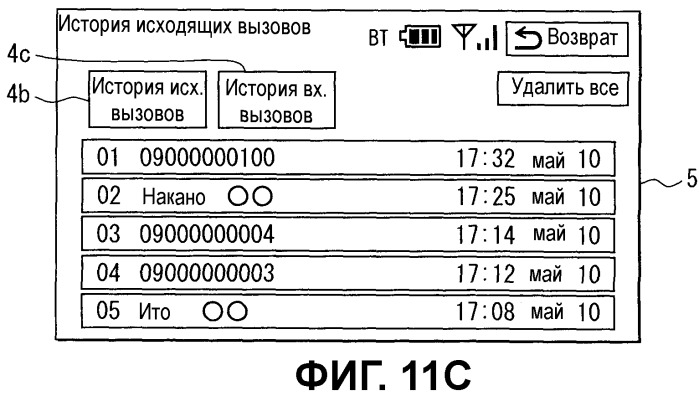 Автомобильное устройство громкой связи и способ передачи данных (патент 2539651)