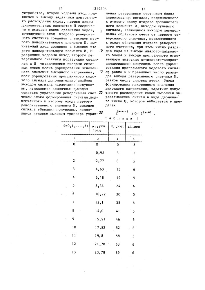 Устройство для управления преобразователем постоянного напряжения в многоступенчатое квазисинусоидальное (патент 1319206)