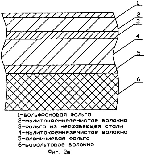 Огне- и теплозащитный материал (варианты) (патент 2360800)