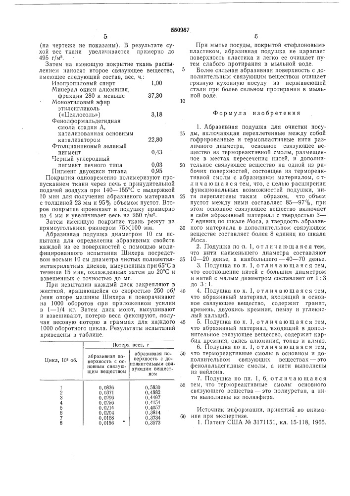 Абразивная подушка для очистки посуды (патент 550957)