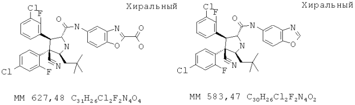 Замещенные пирролидин-2-карбоксамиды (патент 2564022)
