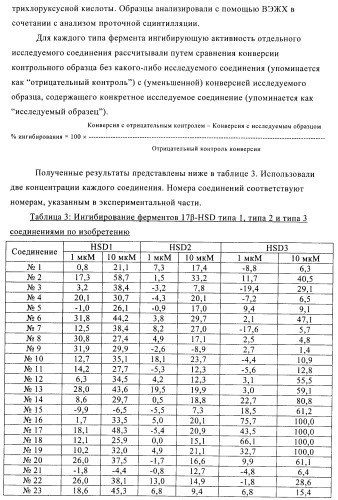 Новые соединения и их применение в терапии (патент 2412190)