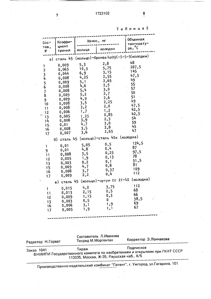 Смазочная композиция (патент 1723102)