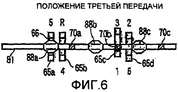 Синхронизированная автоматическая трансмиссия (патент 2362074)