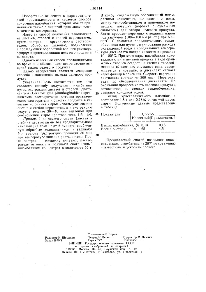 Способ получения плюмбагина (патент 1161114)