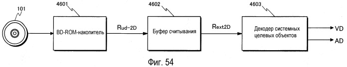 Носитель записи, устройство воспроизведения и интегральная схема (патент 2521288)