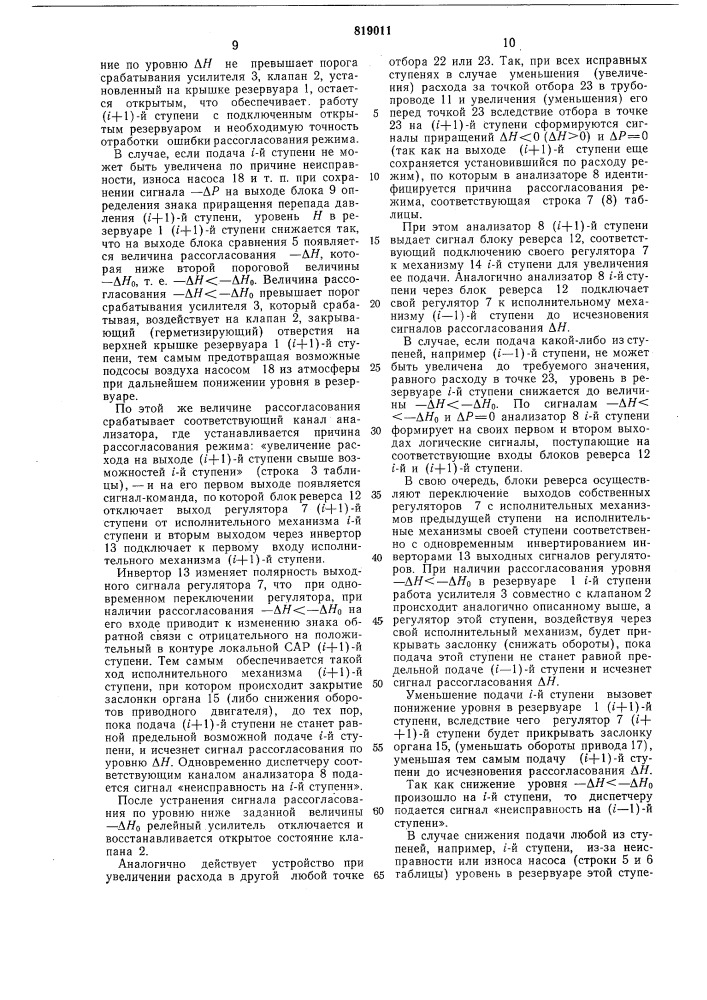 Устройство автоматического согласо-вания и контроля режимов многоступен-чатых насосных и гидротранспортныхустановок (патент 819011)