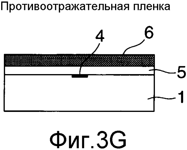 Подложка для солнечного элемента и солнечный элемент (патент 2569902)