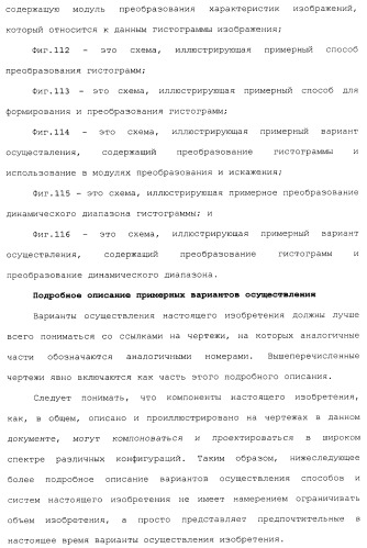 Способы и системы для управления источником исходного света дисплея с обработкой гистограммы (патент 2456679)