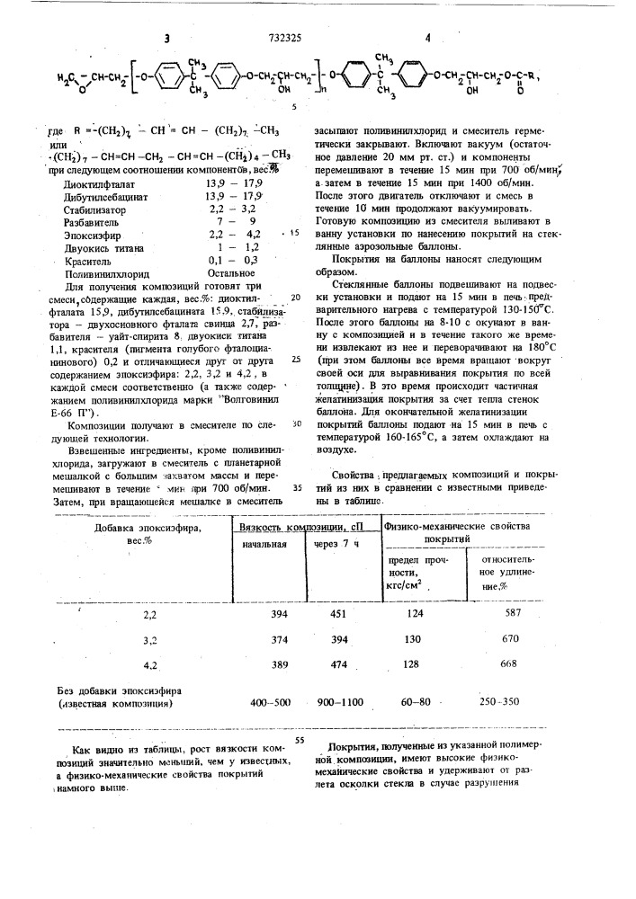 Полимерная композиция для покрытий (патент 732325)