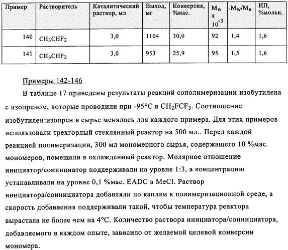 Способы полимеризации (патент 2341538)