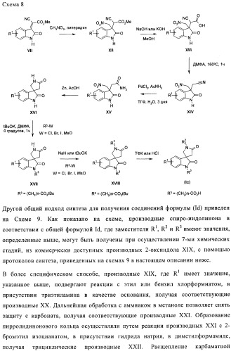 Трициклические спиро-производные в качестве модуляторов crth2 (патент 2478639)