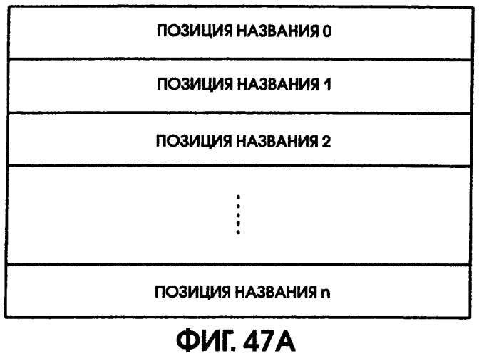 Способ воспроизведения и способ доступа к данным (патент 2311693)