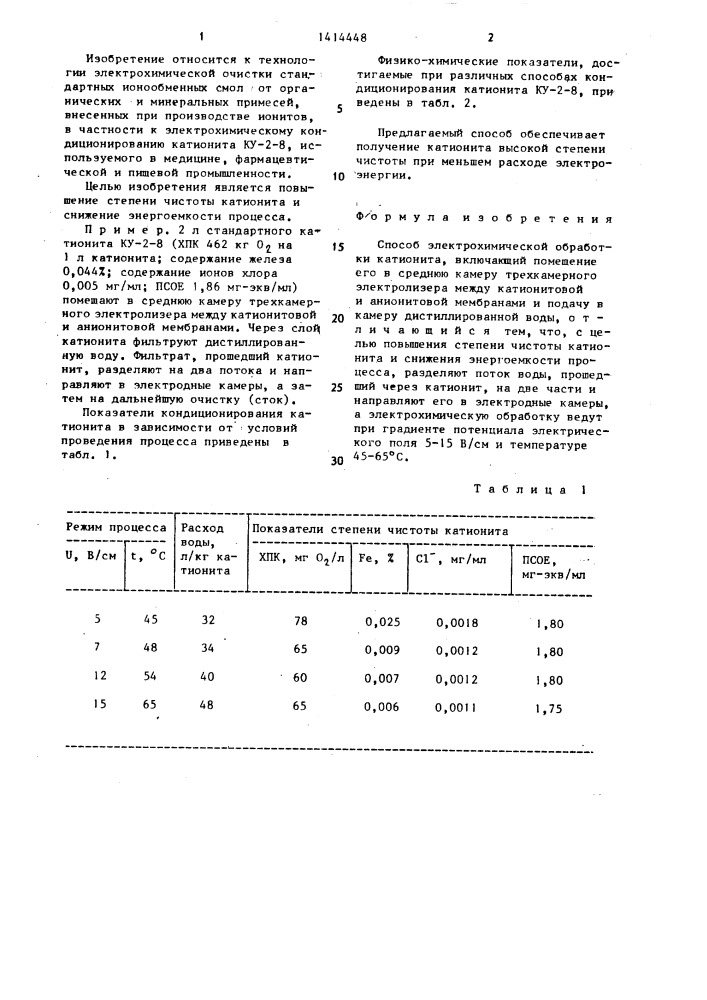 Способ электрохимической обработки катионита (патент 1414448)