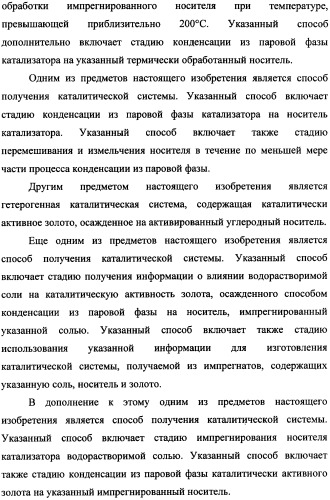 Наномерные золотые катализаторы, активаторы, твердые носители и соответствующие методики, применяемые для изготовления таких каталитических систем, особенно при осаждении золота на твердый носитель с использованием конденсации из паровой фазы (патент 2359754)