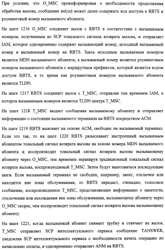 Система и способ обеспечения тональных сигналов возврата вызова в сети связи (патент 2323539)