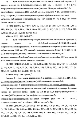 Производные фосфонооксихиназолина и их фармацевтическое применение (патент 2357971)