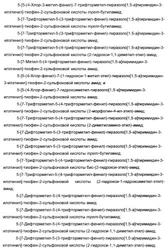 Производные ацетиленил-пиразоло-пиримидина в качестве антагонистов mglur2 (патент 2412943)