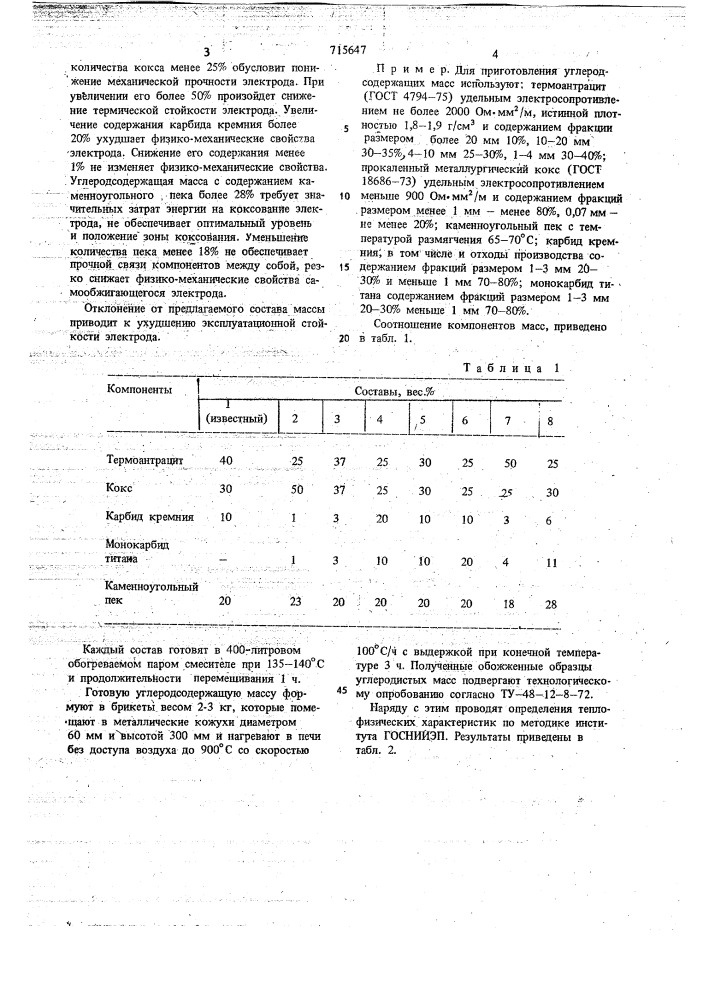 Углеродсодержащая масса для самообжигающихся электродов (патент 715647)