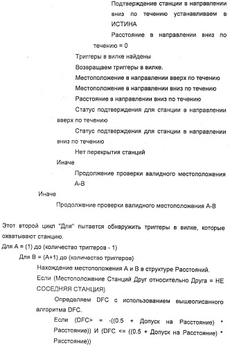 Способ и устройство для повышения в реальном времени эффективности работы трубопровода для транспортировки текучей среды (патент 2525369)