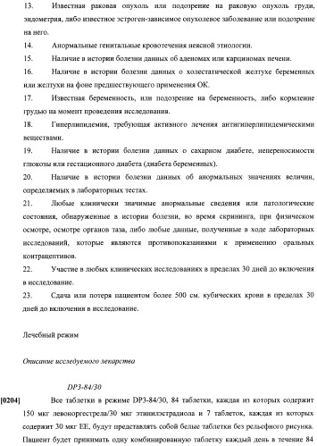 Способы гормонального лечения с применением контрацептивных режимов с непрерывным введением эстрогена (патент 2403046)