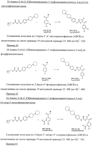 Новые пиперидинзамещенные диаминотиазолы (патент 2382784)