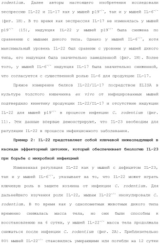 Применение противомикробного полипептида для лечения микробных нарушений (патент 2503460)