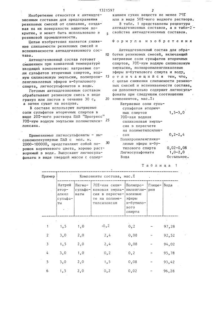 Антиадгезионный состав для обработки резиновых смесей (патент 1321597)