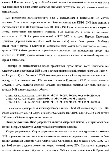 Способ и система идентификации транзакционных счетов и обмена транзакционными сообщениями между сторонами проведения транзакции (патент 2464637)