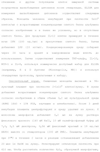 Слитые белки альбумина (патент 2369404)