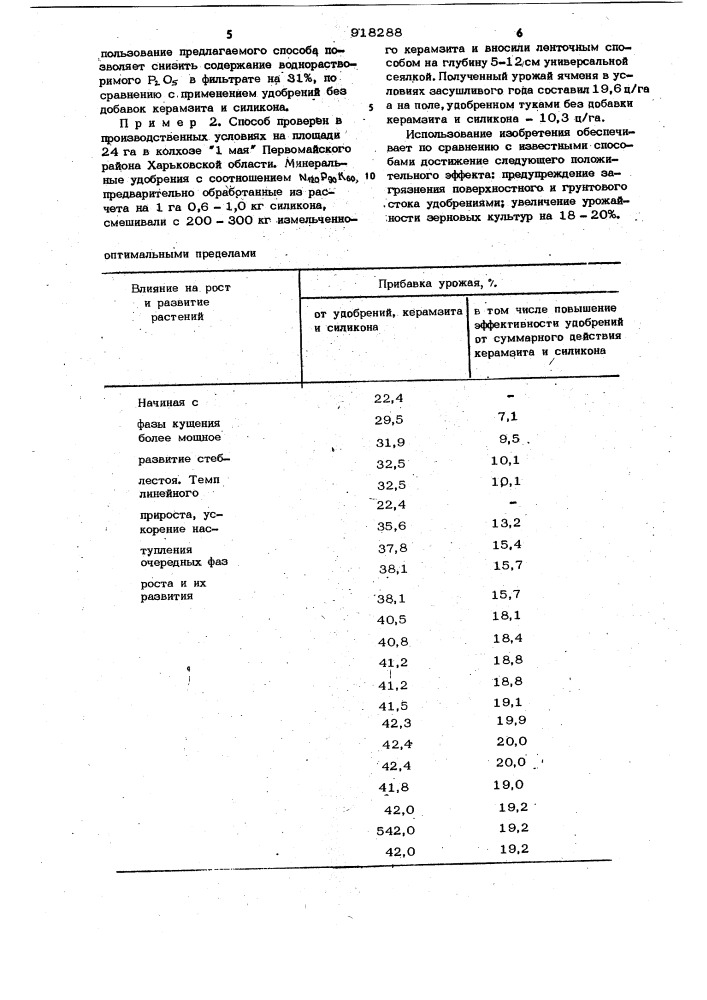 Способ удобрения почвы (патент 918288)