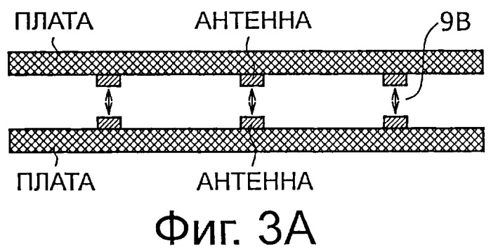 Устройство беспроводной связи, система беспроводной передачи данных и способ беспроводной передачи данных (патент 2517059)