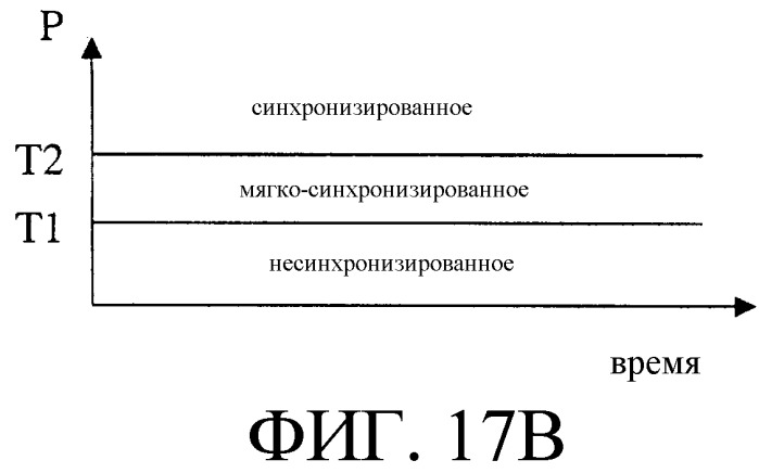 Модифицированный алгоритм назначения отводов для систем мсдкрк (патент 2303328)