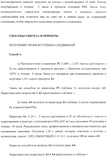 Новые соединения, составы и способы лечения воспалительных заболеваний и состояний (патент 2330858)