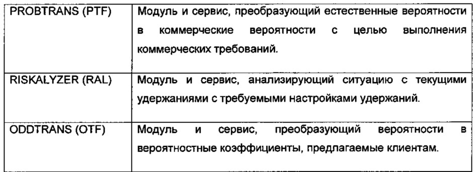Система и способ осуществления ставок в режиме реального времени, предусматривающие джекпот (патент 2643430)