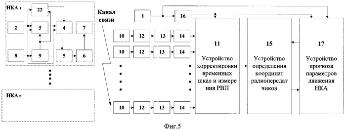 Способ определения координат радиопередатчиков с использованием глобальных навигационных систем и устройство для его реализации (варианты) (патент 2321017)