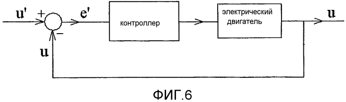 Самоходная система лучевого контроля (патент 2590331)